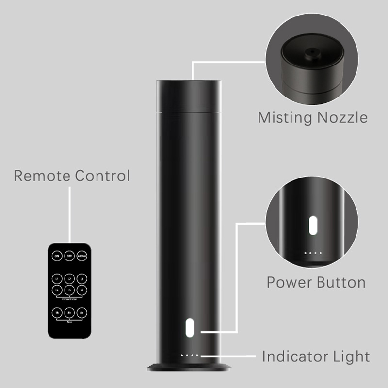 Mesin Diffuser Aroma Elektrik  - Home Fragrance Wholesale ulasan dan harga