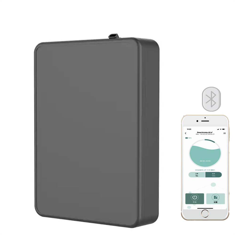 Mencakup Area 500m³ Mesin Peny - Home Fragrance Device ulasan dan harga