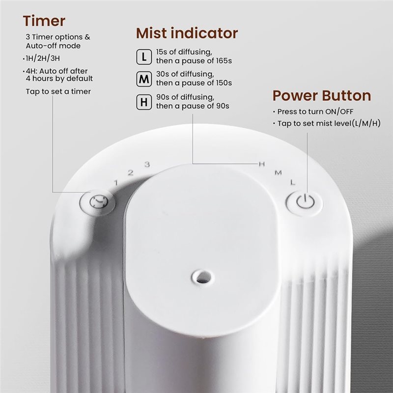 【NEW A39M】 Diffuser Minyak Ese - Home Fragrance Oils For Diffusers ulasan dan harga
